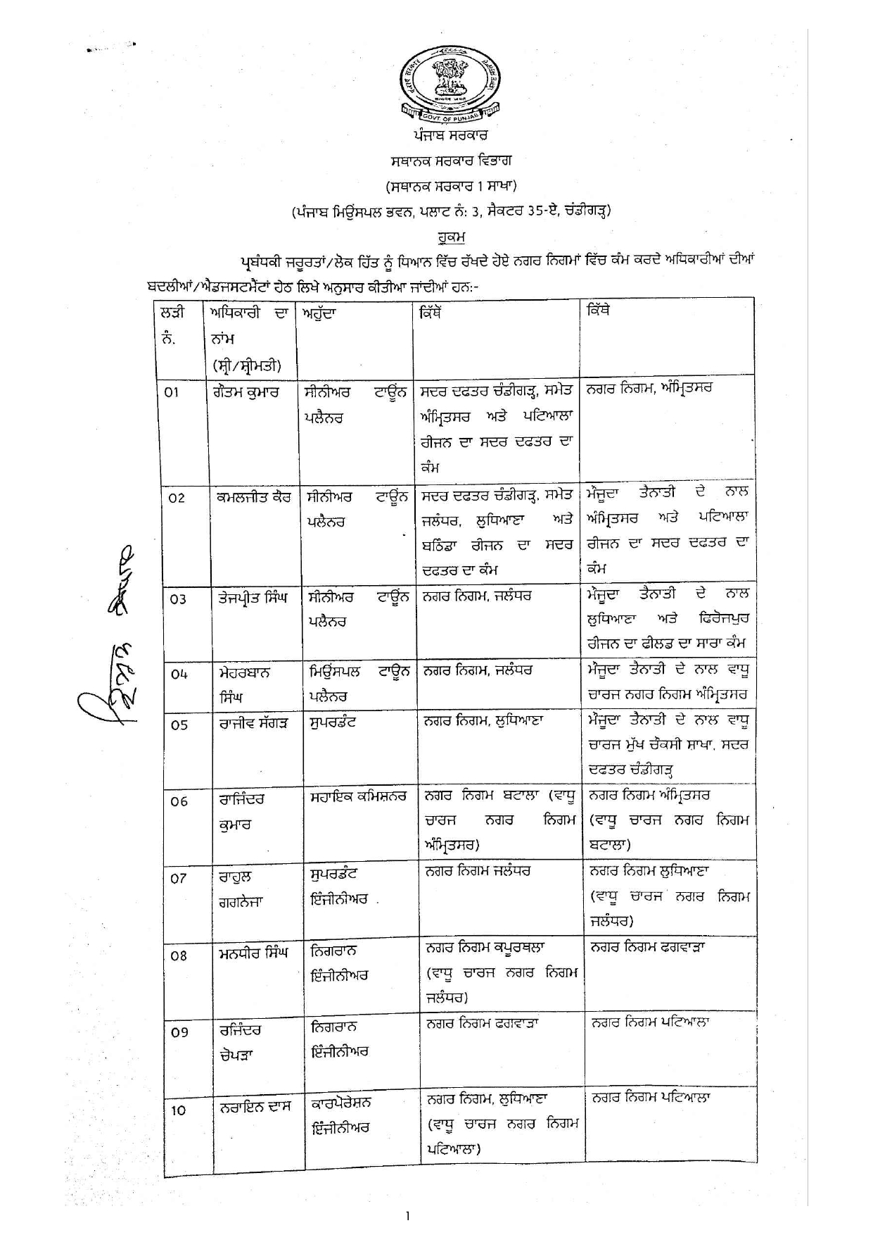 PunjabKesari
